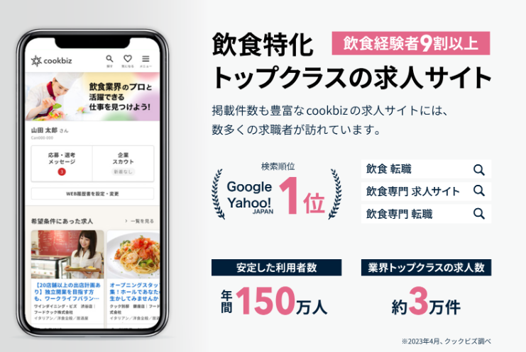 クックビズとは？