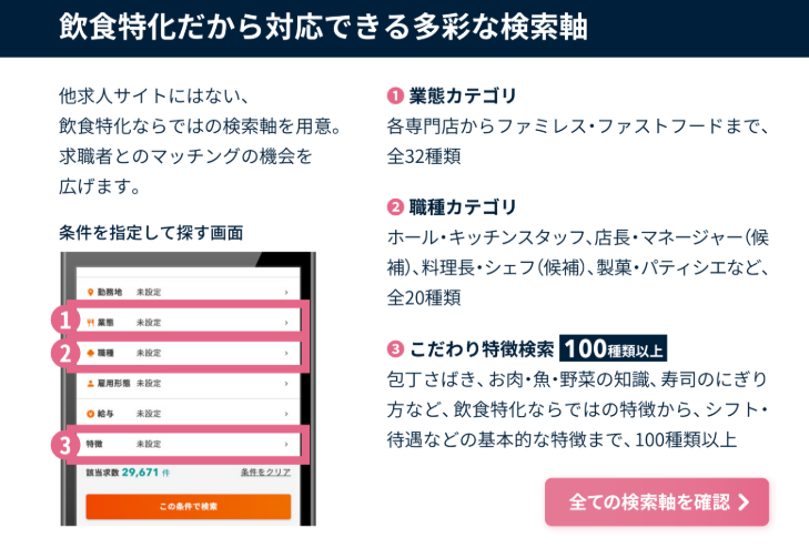 高度なマッチング技術